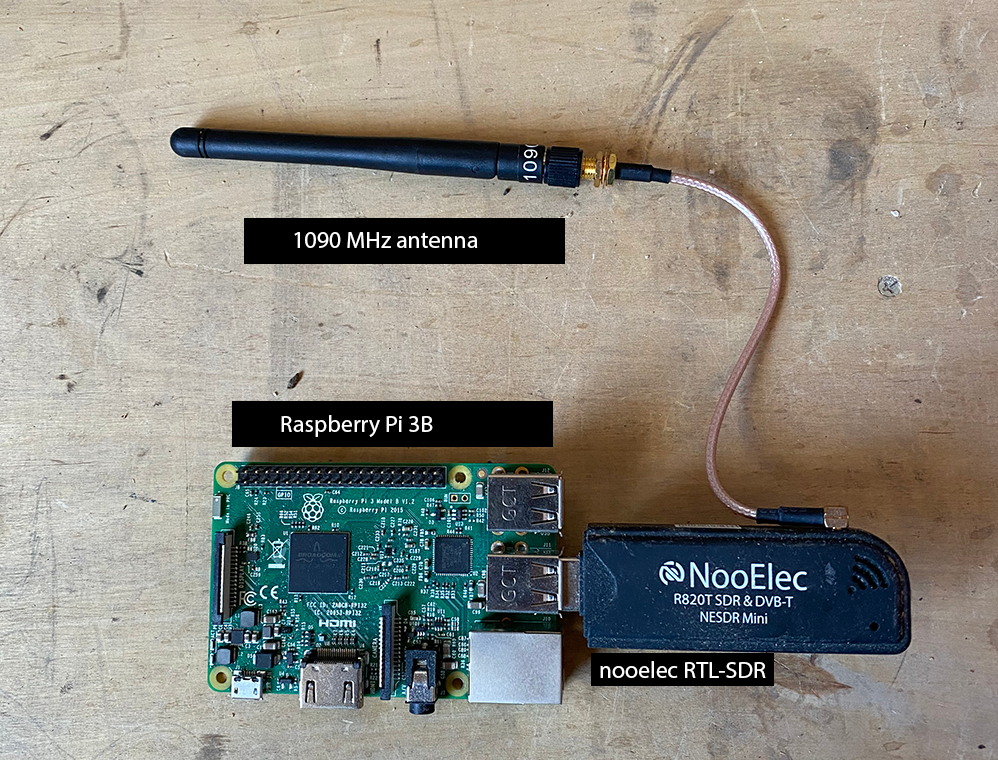 Nooelec NESDR Mini USB RTL-SDR & ADS-B Receiver Set, RTL2832U & R820T  Tuner, MCX Input. Low-Cost Software Defined Radio Compatible with Many SDR