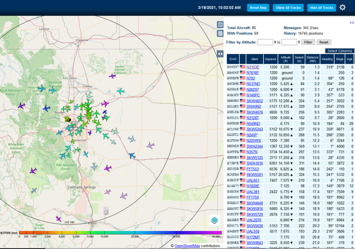 Receiving aircraft ADSB (position) signals part 3 (antenna