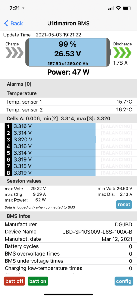 MPP Hybrid Inverter LV2424-MSD 120V 24V