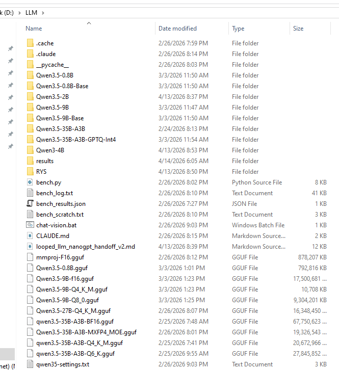 Windows Explorer showing my D:\LLM folder stuffed with Qwen models and GGUF files