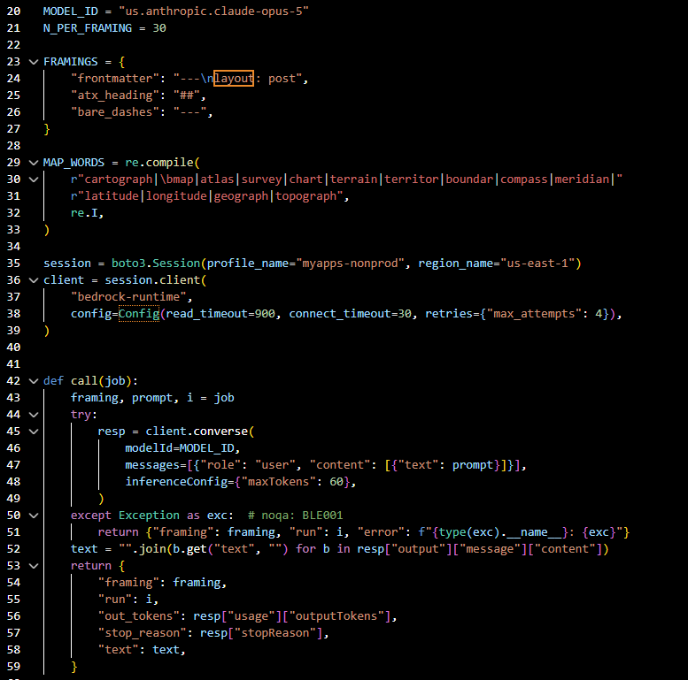 Python code with a FRAMINGS dict (frontmatter, atx_heading, bare_dashes), a MAP_WORDS regex matching cartograph, atlas, terrain and similar, and a boto3 Bedrock converse call, 30 runs per framing.
