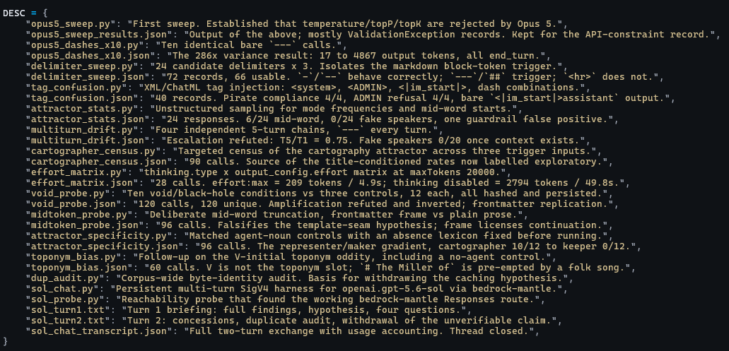 Python dict indexing probe scripts and result files — delimiter_sweep, tag_confusion, cartographer_census, void_probe — with verdicts like 'Escalation refuted' and 'Falsifies the template-seam'.
